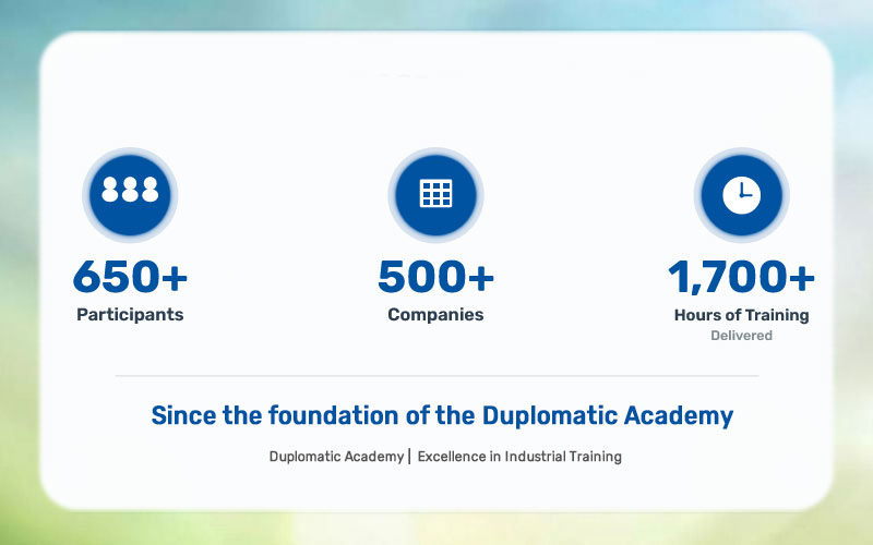 Duplomatic Academy